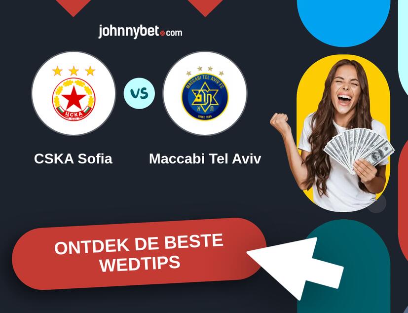 CSKA Sofia - Maccabi Tel Aviv Analyses en Wedtips