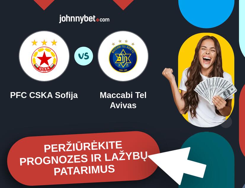 PFC CSKA Sofija - Maccabi Tel Avivas Prognozės ir Statymų Patarimai