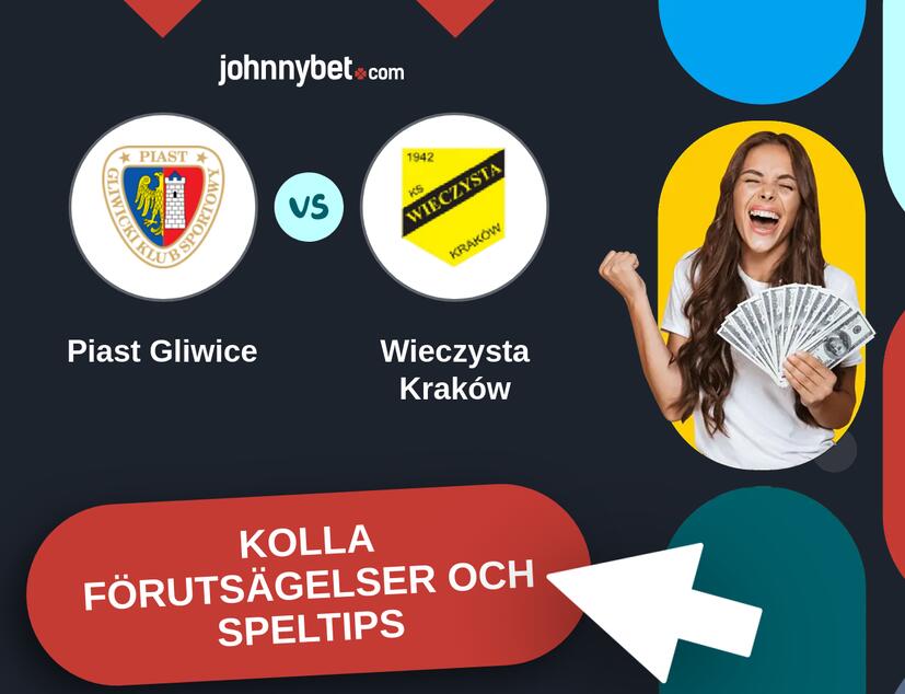 Piast Gliwice - Wieczysta Kraków Förutsägelser och Speltips