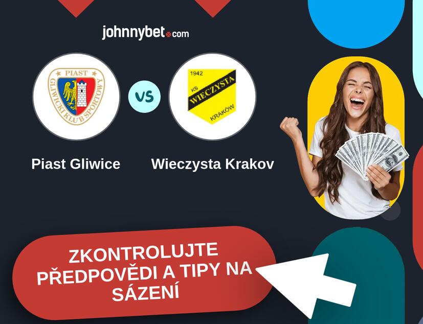 Piast Gliwice - Wieczysta Krakov Predikce a tipy na sázení.
