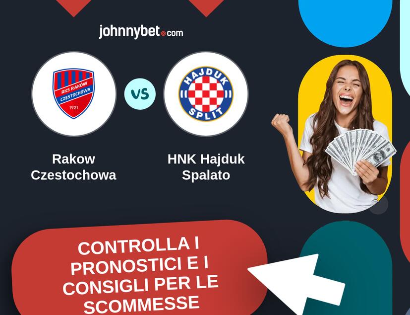 Rakow Czestochowa - HNK Hajduk Spalato Pronostici e Consigli Scommesse