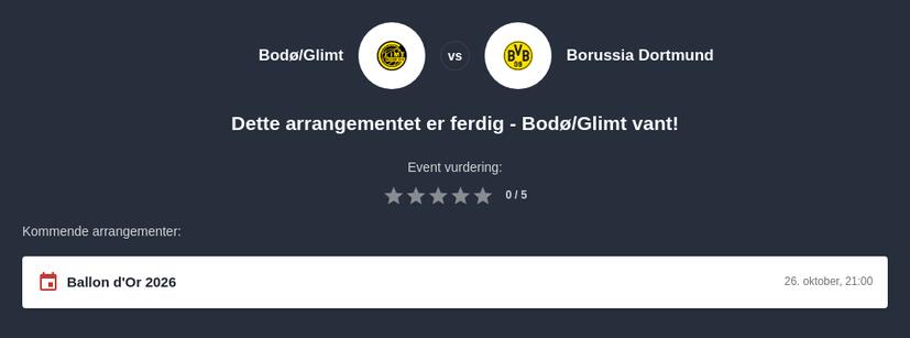 Bodø/Glimt mot Borussia Dortmund odds og spilltips