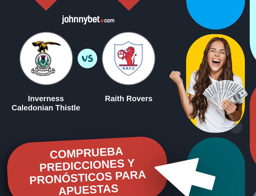 Inverness Caledonian Thistle - Raith Rovers Pronósticos y Consejos de Apuestas