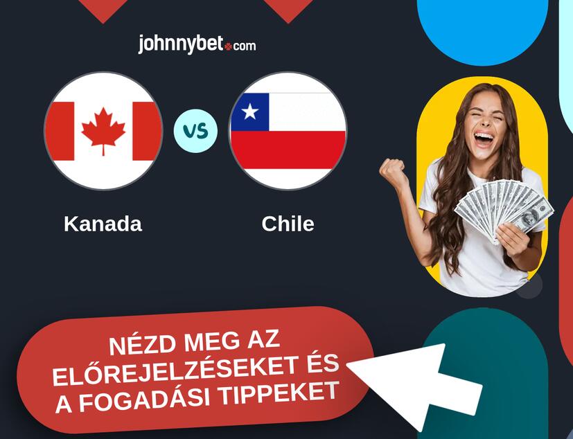 Kanada - Chile előrejelzések és fogadási tippek
