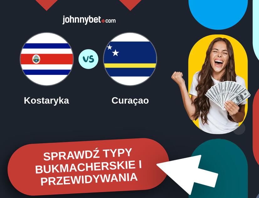 Kostaryka - Curaçao Typy Bukmacherskie i Przewidywania