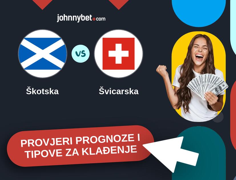 Škotska - Švicarska Tipovi i prognoze