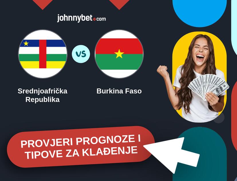 Srednjoafrička Republika - Burkina Faso Tipovi i prognoze