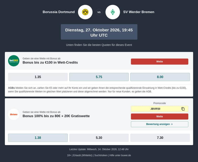 Borussia Dortmund – Werder Bremen Tipphilfe