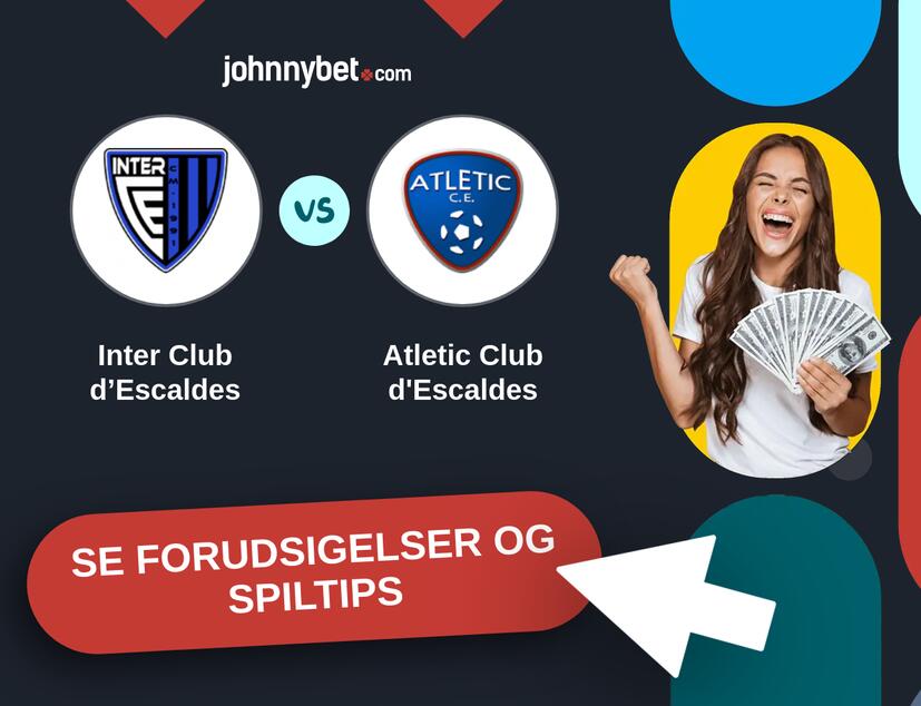 Inter Club d’Escaldes - Atletic Club d'Escaldes Forudsigelser og Spiltips