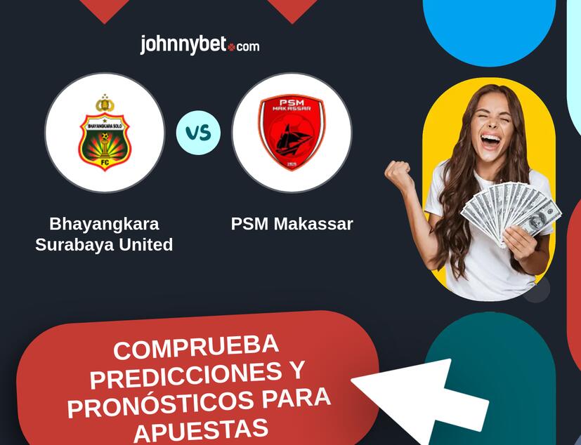 Bhayangkara Surabaya United - PSM Makassar Pronósticos y Consejos de Apuestas