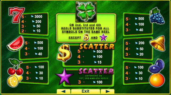 Paytable Burning Hot slot machine bonus game online