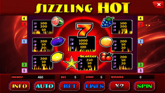 Hrať Sizzling Hot online zdarma