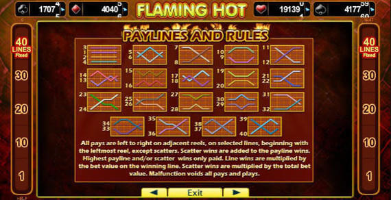 Flaming Hot Slot Play with Bonus