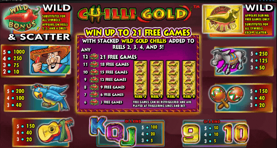 играть CHILLI`Casino 10 руб
