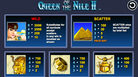 Queen of the Nile II slot machine energy casino