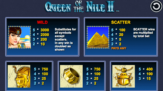 Queen Of Nile Slot Machine Pictures