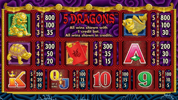 Palace Casino Biloxi Ms – Slot Machines - Tinsukia Casino