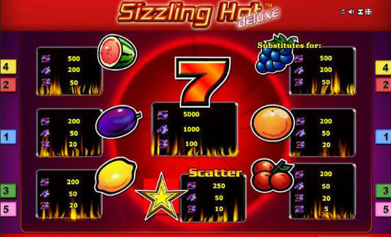 Caesars Gambling low minimum deposit online casino enterprise Incentive