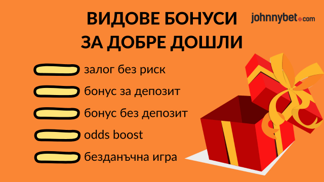 букмейкърски бонуси в България