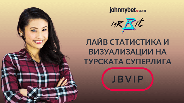 Турската Суперлига лайв залози