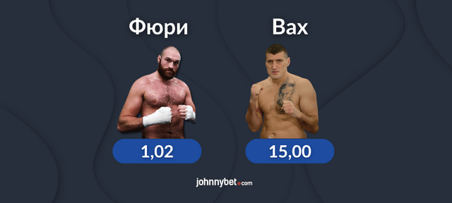Тайсън Фюри - Мариуш Вах залагане