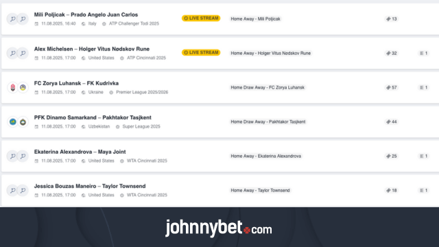 professionelle betting tips johnnybet