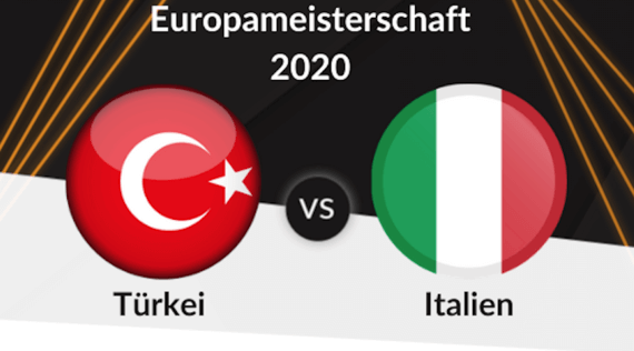 Wetten Europameister 2021