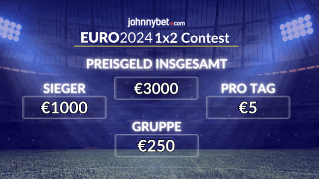 Gratis Tippspiel mit Preisen zur Europameisterschaft 2024