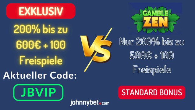 Gamblezen Freispiele Bonus für neue Kunden