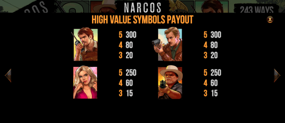 Slot Narcos