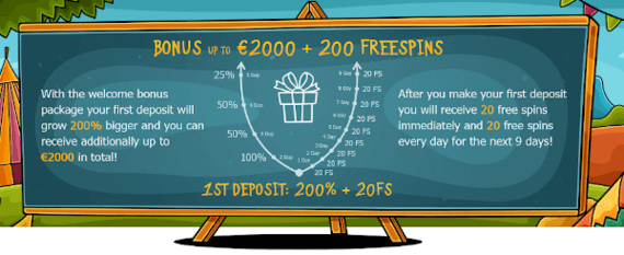 Attractive Welcome Bonus of up to €2000 plus 200 Free Spins! What more could you want? Casino X Bonus Codes