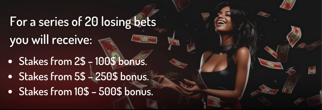 paripulse losing bets promotion