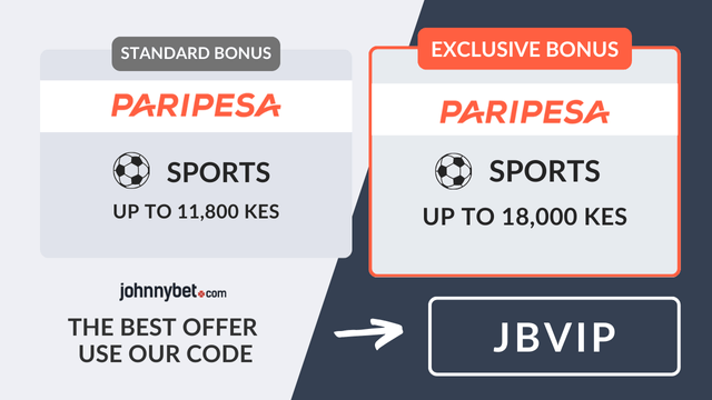 paripesa bonus code kenya sports