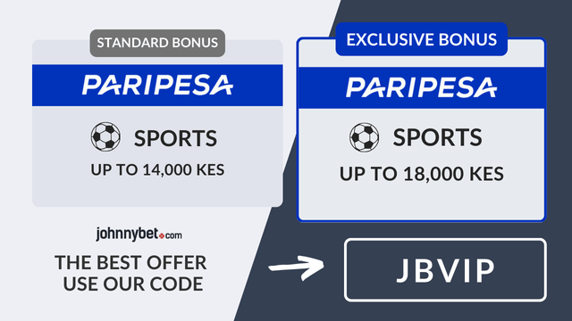 paripesa bonus code kenya sports