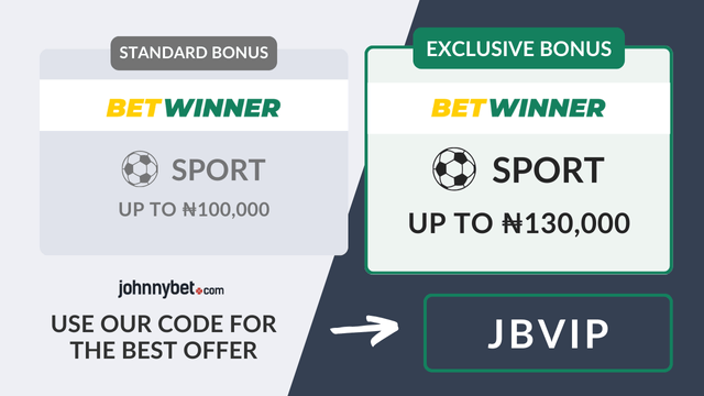 promo code betwinner nigeria 
