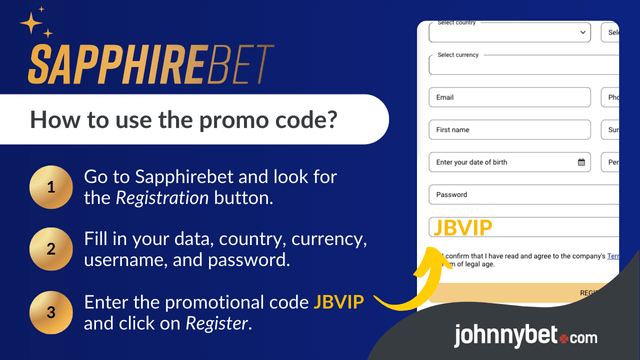 SapphireBet promo code registration