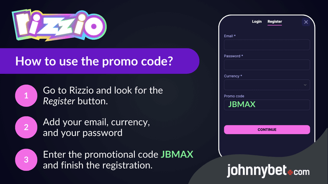 Rizzio promo code registration