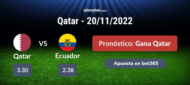 apostar online Qatar Copa Mundial Ecuador