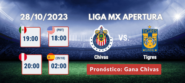 Predicción favorito para ganar Chivas vs Tigres UANL