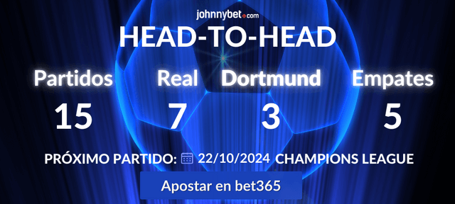 apuestas real vs borussia dortmund