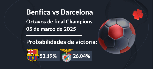 Probabilidades para ganar Barcelona - Benfica Champions