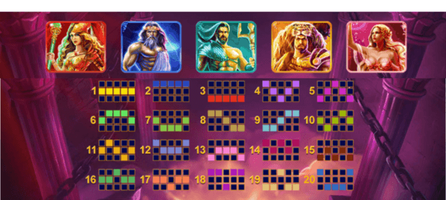 age of the gods bono para juegos