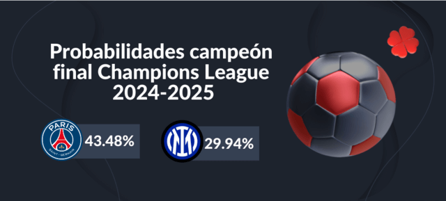probabilidades de ganar la champions 2025 psg vs inter de milan