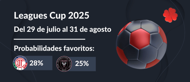 quién gana leagues cup 2025 probabilidades