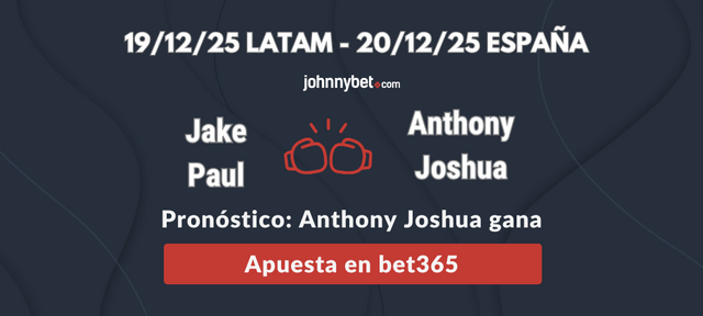 Jake Paul vs Anthony Joshua pronóstico