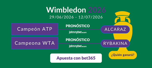 wimbledon apostar en línea