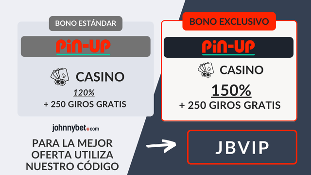 código promocional Pin Up registro