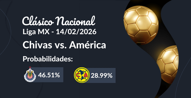 pronostico favorito resultado america vs chicas clasico nacional