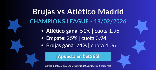 cuotas de apuestas 1x2 Brugge vs Atlético Madrid favorito