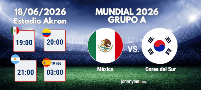 horario prediccion mexico vs corea del sur